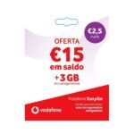 Vodafone Easy Go 1GB SIM Card for 7 Days
